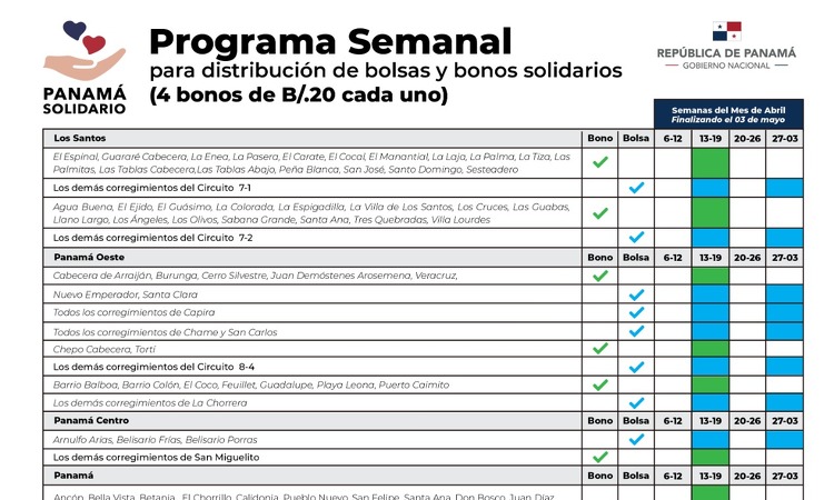 Programa Semanal Panamá Solidario